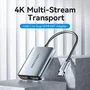 Vention Cable Conversor USB Tipo-C Macho a 2x HDMI Macho Gris